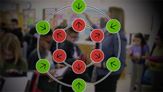 Give students multiple opportunities to give and receive verbal feedback