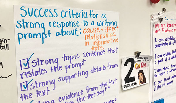 success criteria for creative writing ks3